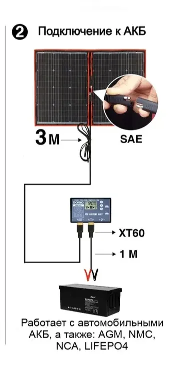Схема подключения панели DOKIO к 12V аккумулятору через контроллер