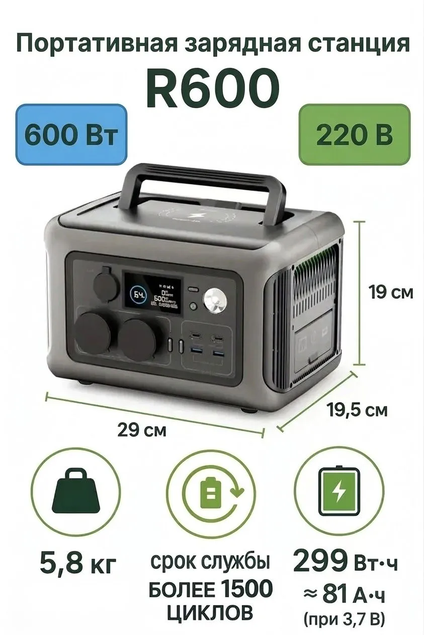 Портативная электростанция ALLPOWERS R600, 299 Вт·ч / 80800 мАч