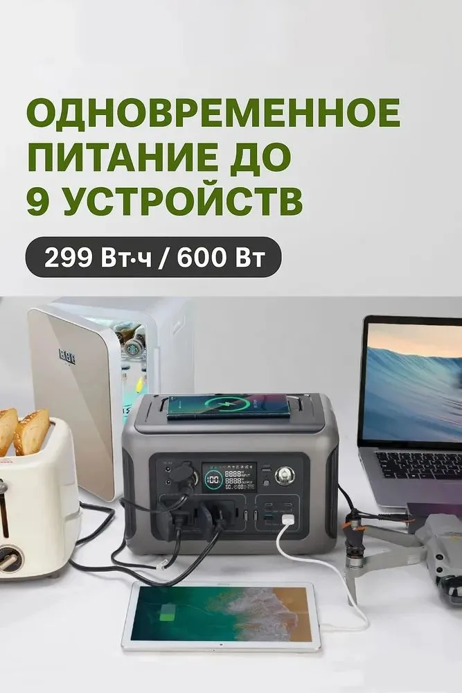 ALLPOWERS R600 для питания техники в поездке