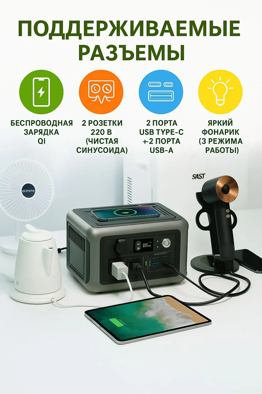 Разъёмы портативной станции ALLPOWERS R600