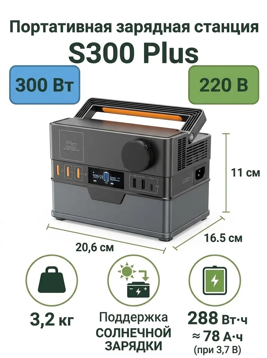 Портативная электростанция ALLPOWERS S300 PLUS, 288 Вт·ч / 78000 мАч
